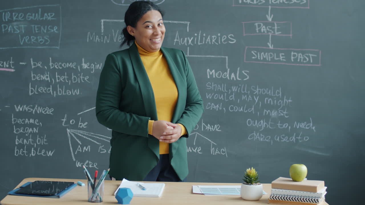 Teacher Explains Past Tense Verbs in a Classroom