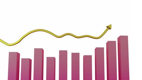 Diagramm-Mit-Sich-ändernden-Statistiken