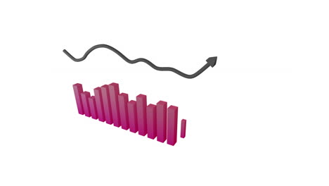 gráfico que muestra las estadísticas cambiantes