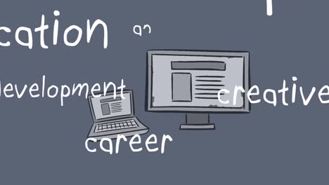 animation of business texts over computers