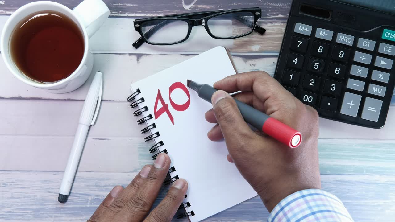 401k palabra en el bloc de notas con calculadora y monedas