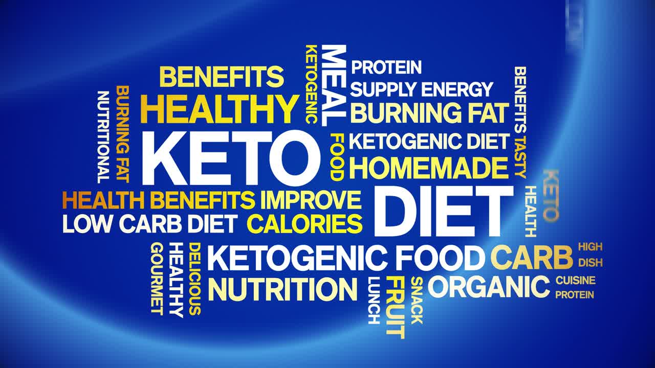 다이어트 애니메이션: 키토 워드 클라우드, 텍스트 디자인, 애니메이션, 시엄리스 루프