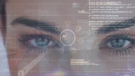 animación del globo con conexiones y datos sobre los ojos de una mujer caucásica