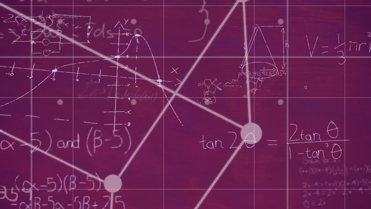 animación de ecuaciones matemáticas sobre un fondo púrpura