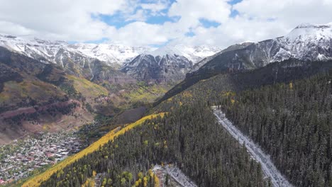 Telururo,-Colorado