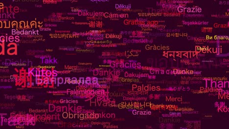 "Thank you" in Various languages.