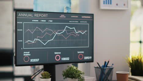 Gráficos-De-Informes-Anuales-Económicos-En-La-Pantalla-Del-PC-En-La-Oficina-Del-Departamento-Financiero