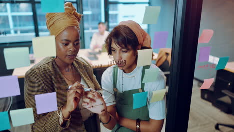 sticky notes, planning and team writing on a board