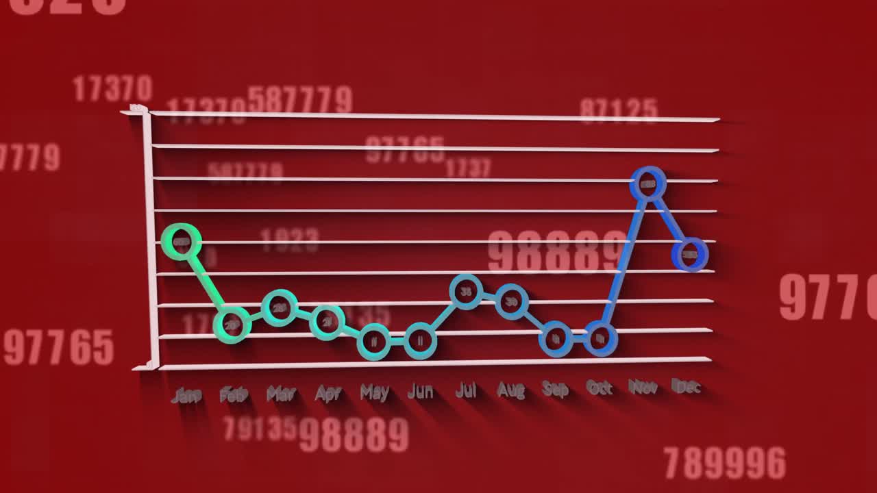 Animation of multiple changing numbers and statistical data processing against red background