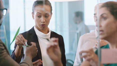personas de negocios usando notas adhesivas a través de pizarra de vidrio lluvia de ideas líder de equipo mujer trabajando con colegas mostrando estrategia de resolución de problemas en la reunión de la oficina