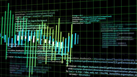 Animation of financial data processing over black background