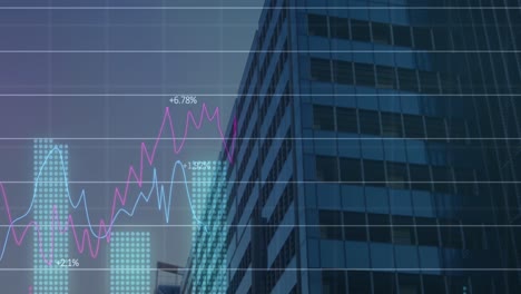 animación de gráficos con números cambiantes sobre edificios modernos contra el lapso de tiempo del cielo nublado