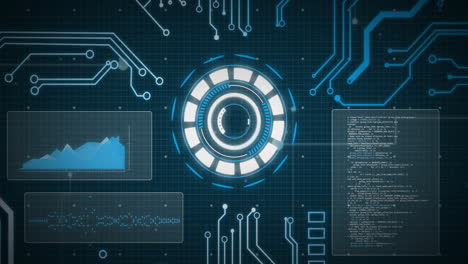 animation of scope scanning over data processing with connections