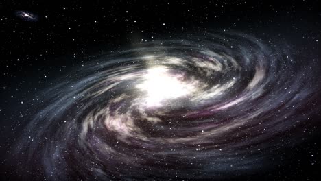 spinning milkyway galaxy