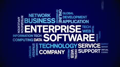 4k software empresarial animado etiqueta nube de palabras, animación de texto bucle sin fisuras.