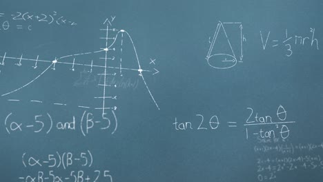 Animation-of-mathematical-equations-over-blue-background