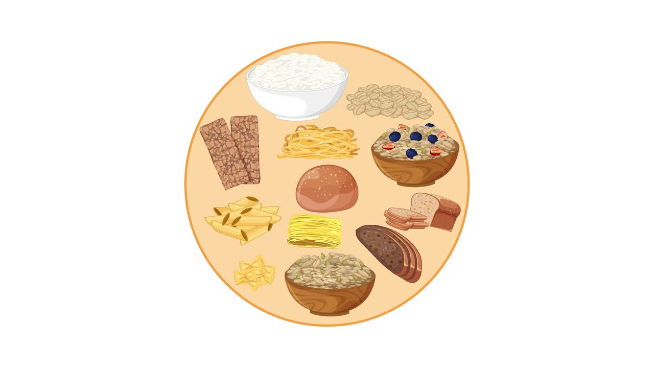 Various carbohydrate-rich foods smoothly appear and organize into a circle on a white background
