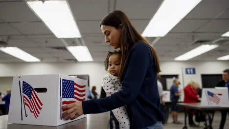 voting and elections
