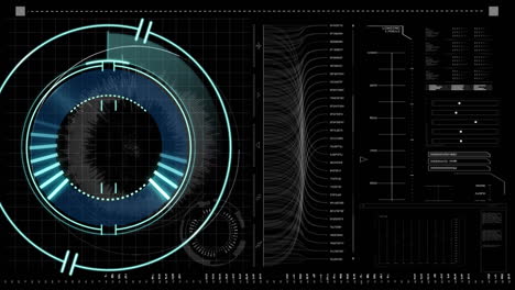Animation of scope scanning and data processing on digital screen