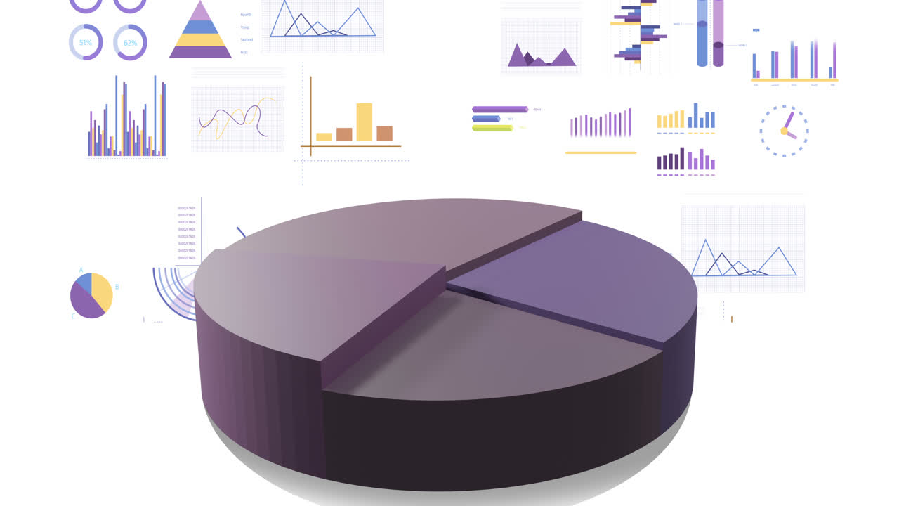 animación del procesamiento de datos financieros con gráficos sobre fondo blanco