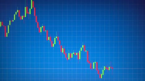 stock graph or candlestick or forex chart moving on blue background with table line 2