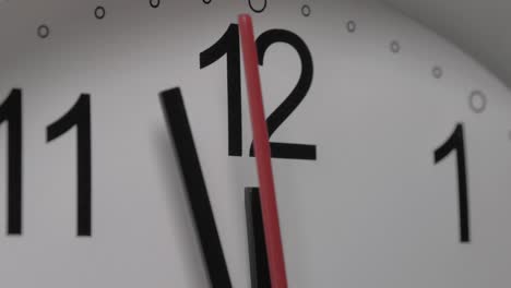 primer plano de un reloj blanco que sugiere el paso del tiempo. reloj blanco redondo con números árabes negros