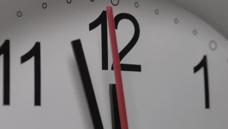 close-up of a white clock face suggesting the passing of time. round white clock with black arabic numerals