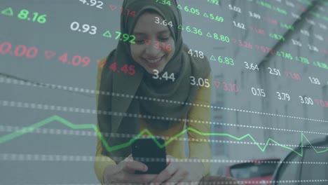 Animation-of-trading-board-over-biracial-woman-in-hijab-sitting-on-bicycle-and-using-cellphone