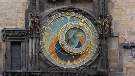 astronomical clock prague, czech republic