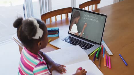 Niña-Afroamericana-Sentada-En-El-Escritorio-Usando-Una-Computadora-Portátil-Teniendo-Una-Lección-Escolar-En-Línea