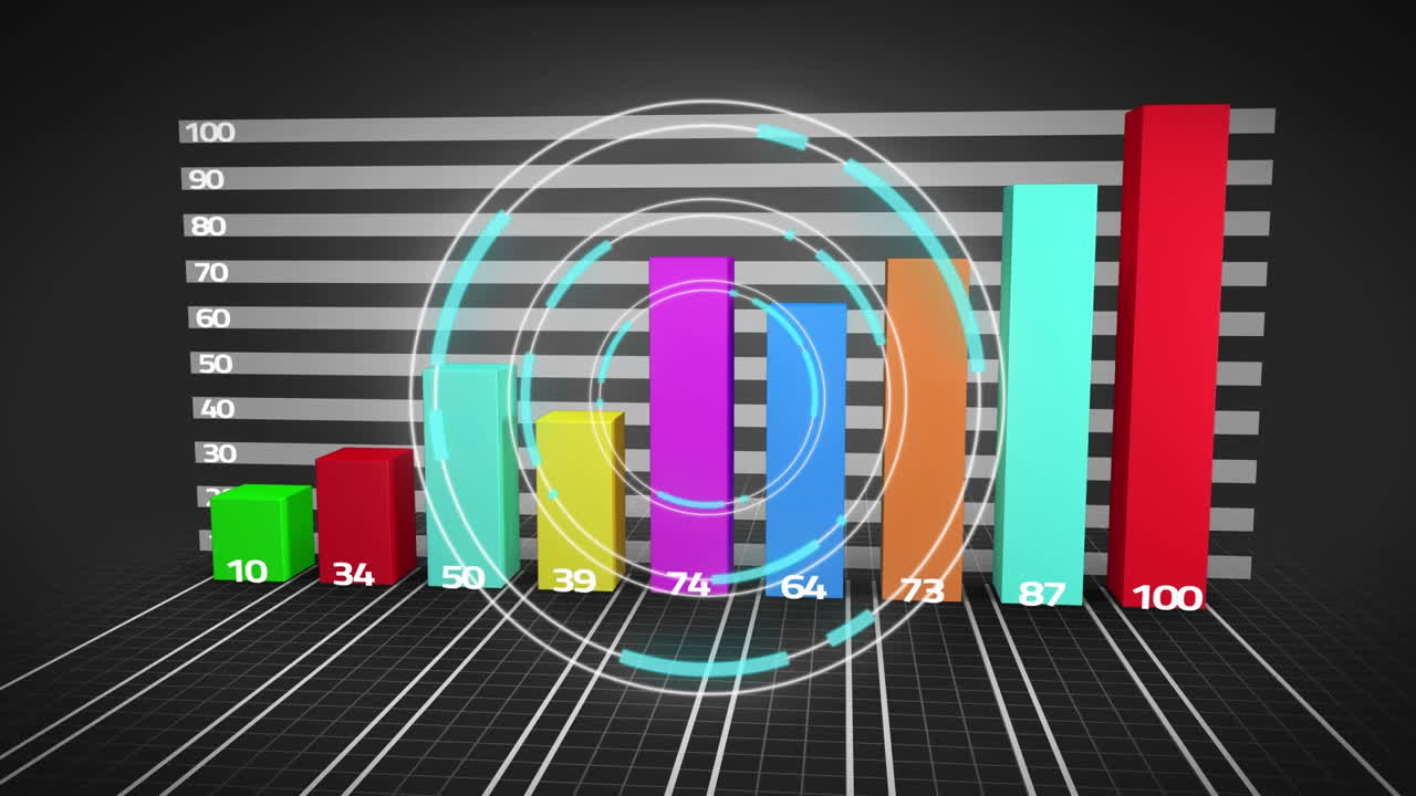 Animation of scope scanning over financial data processing on black background