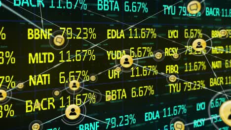 Stock-market-data-processing-against-network-of-connections