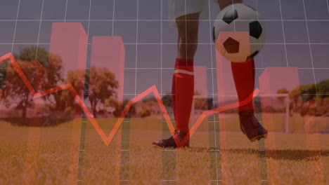 soccer player dribbling ball on field, combining sports analytics bar chart and line graph
