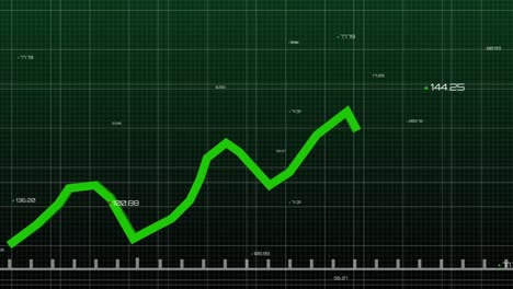 Animation-of-statistical-data-processing-over-grid-network-against-green-background