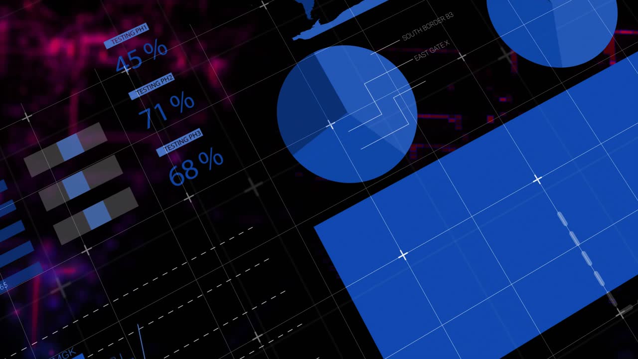 Animert dashbord visualiserer data som viser måler som synker, stolper som forvandles til kakediagram, og et bevegelig verdenskart.