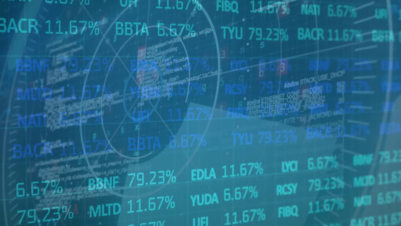 Animation of financial graphs and data over navy digital screen with radar