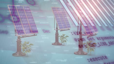 animación de lenguaje informático, textos, gráficos y globo sobre paneles solares y plantas en el fondo.