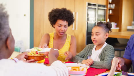 multi-generation family sitting around table at home enjoying meal together
