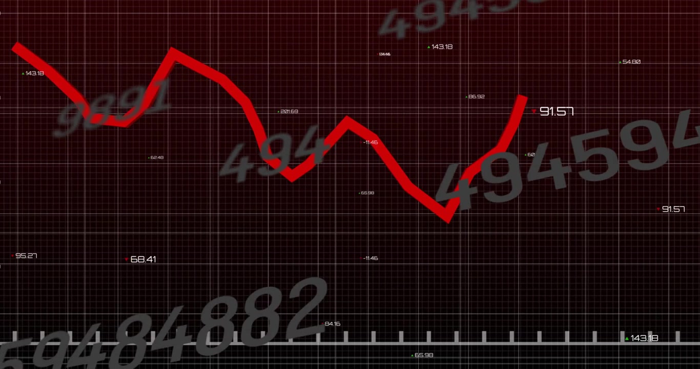 Dati in tempo reale che guidano una polilinea rossa attraverso una griglia, aggiornando tacche, numeri e indicatori verdi per l'analisi.