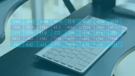 animation of financial data processing over desk in office