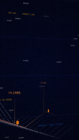 financial market data visualization