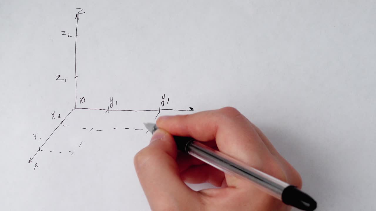 Writing of mathematical formulas on paper