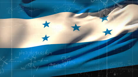 animación de procesamiento de datos matemáticos sobre la bandera de honduras