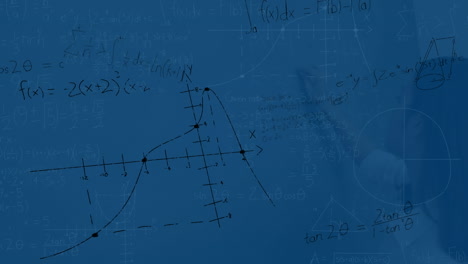 animation of abstract shapes and mathematical equations over female teacher writing on blackboard