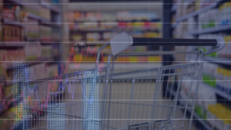animación del procesamiento de datos sobre el carrito en el taller