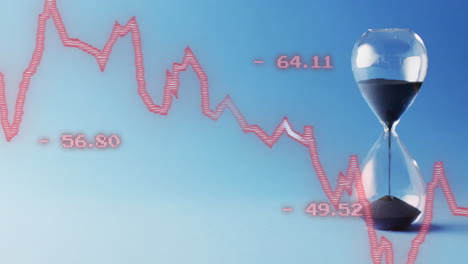 animación de la línea roja y procesamiento de datos financieros a través de un reloj de arena