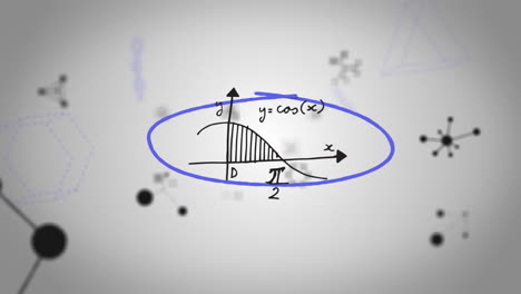 animación de ecuaciones matemáticas y moléculas sobre un fondo blanco