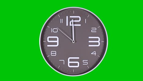 wall clock on a green background