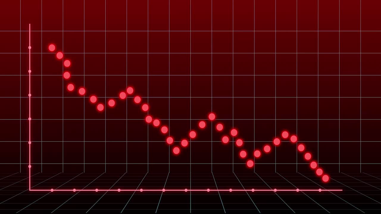 animación de un gráfico financiero sobre un fondo rojo