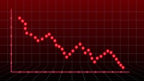 Animation-of-financial-graph-over-red-background